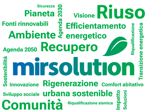 Name and Vision MIR Solution