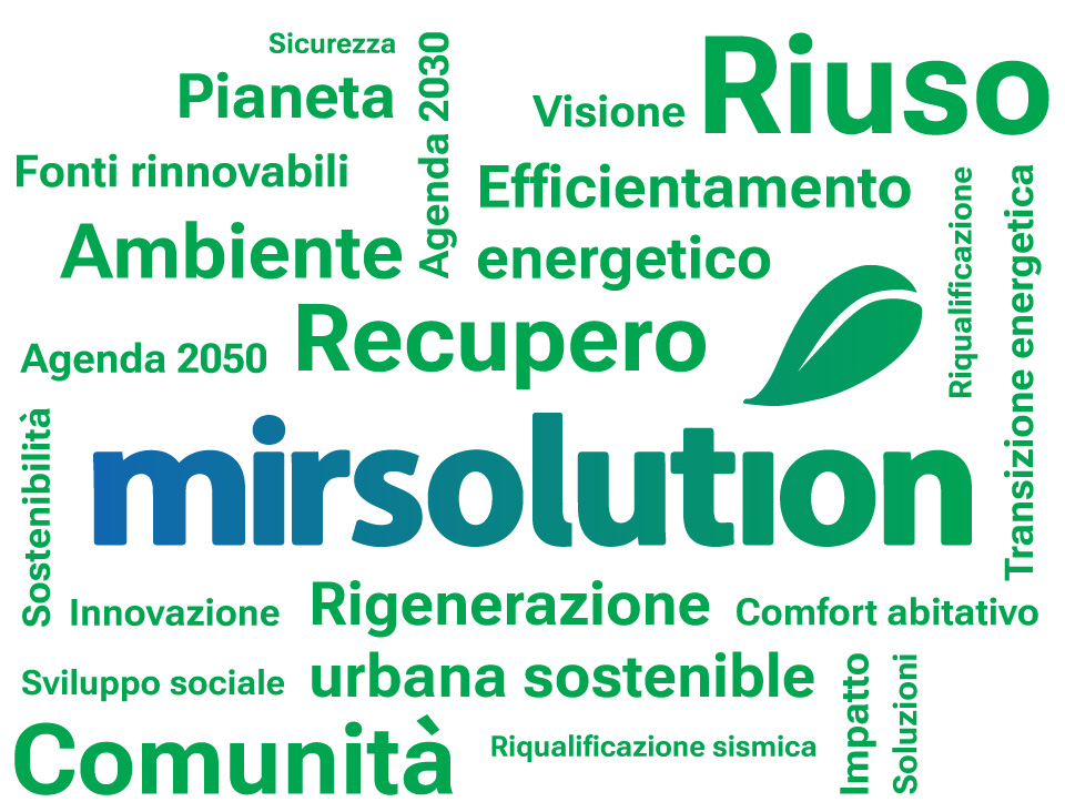 Name and Vision MIR Solution