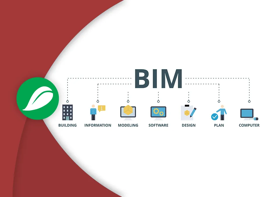 BIM